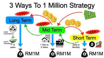 Man teaching a group of students.